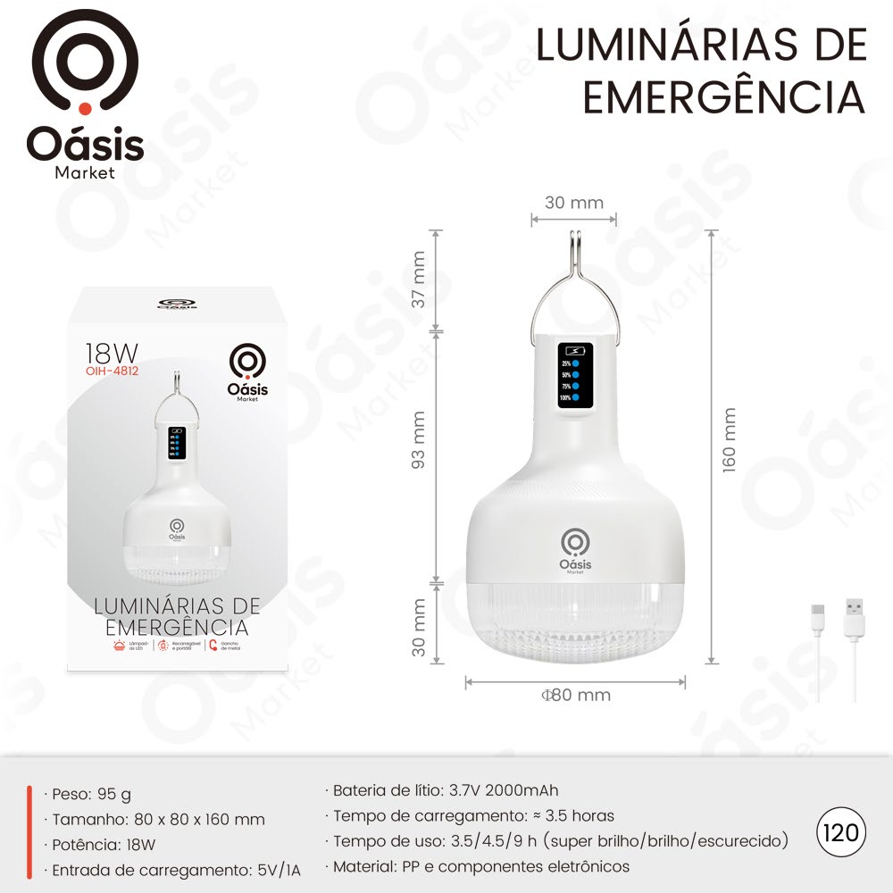 Luminária de Emergência 160mm OIH-4812